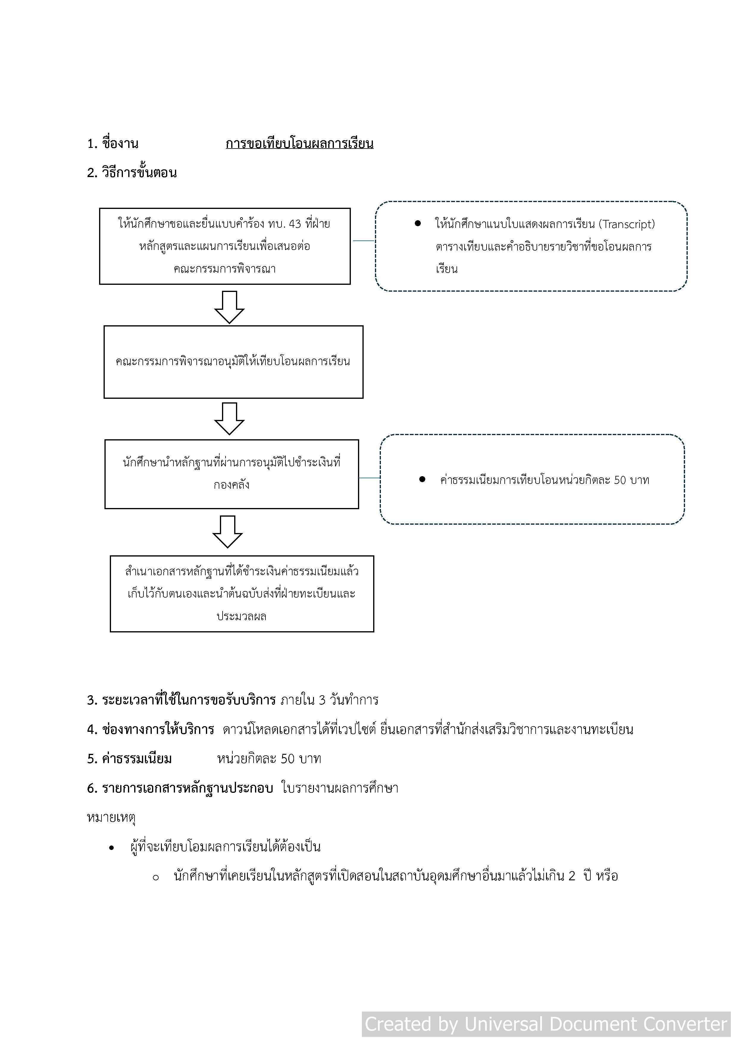 10. การขอเทียบโอนผลการเรียน(1).jpg