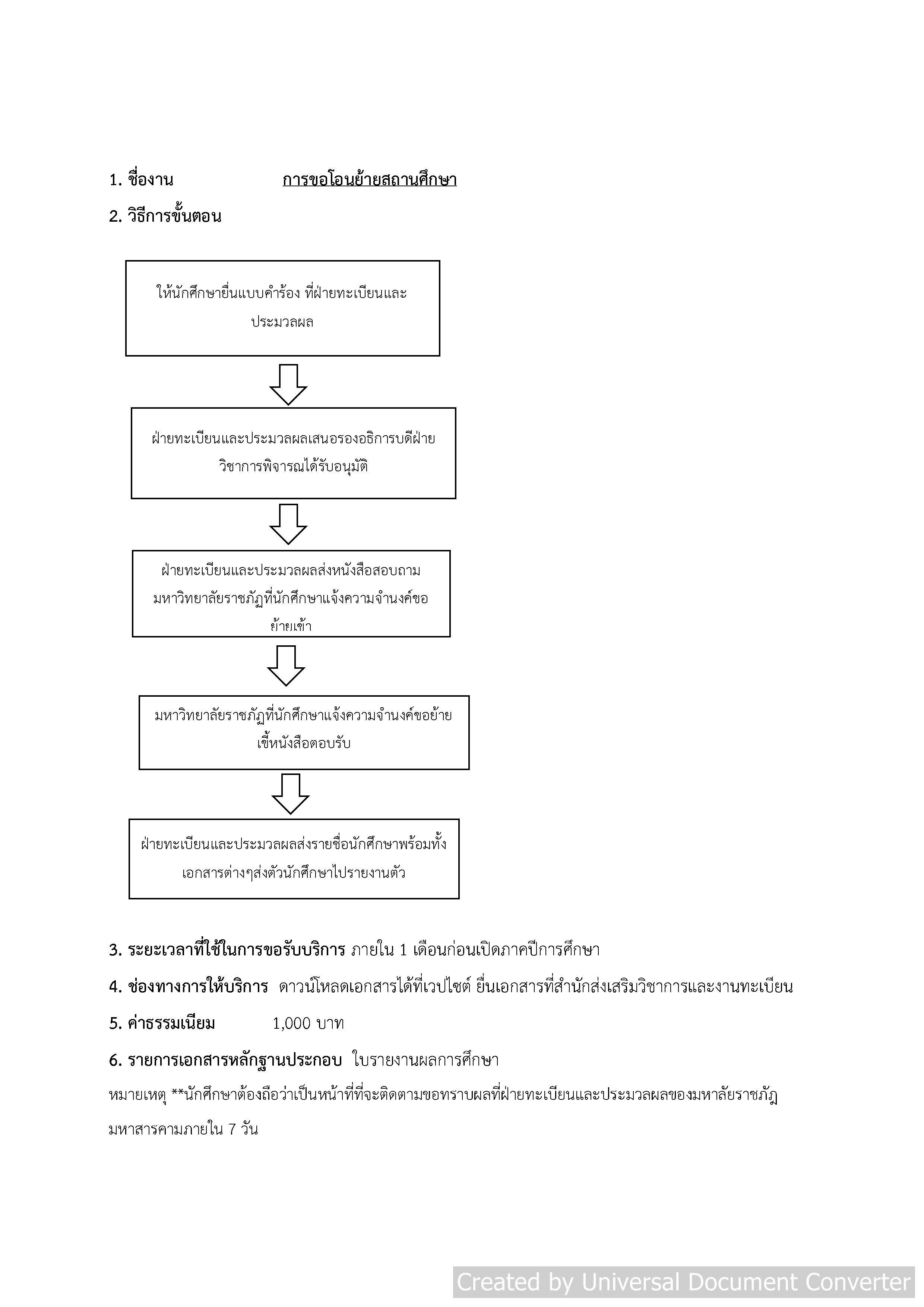 13. การขอโอนย้ายสถานศึกษา(1).jpg