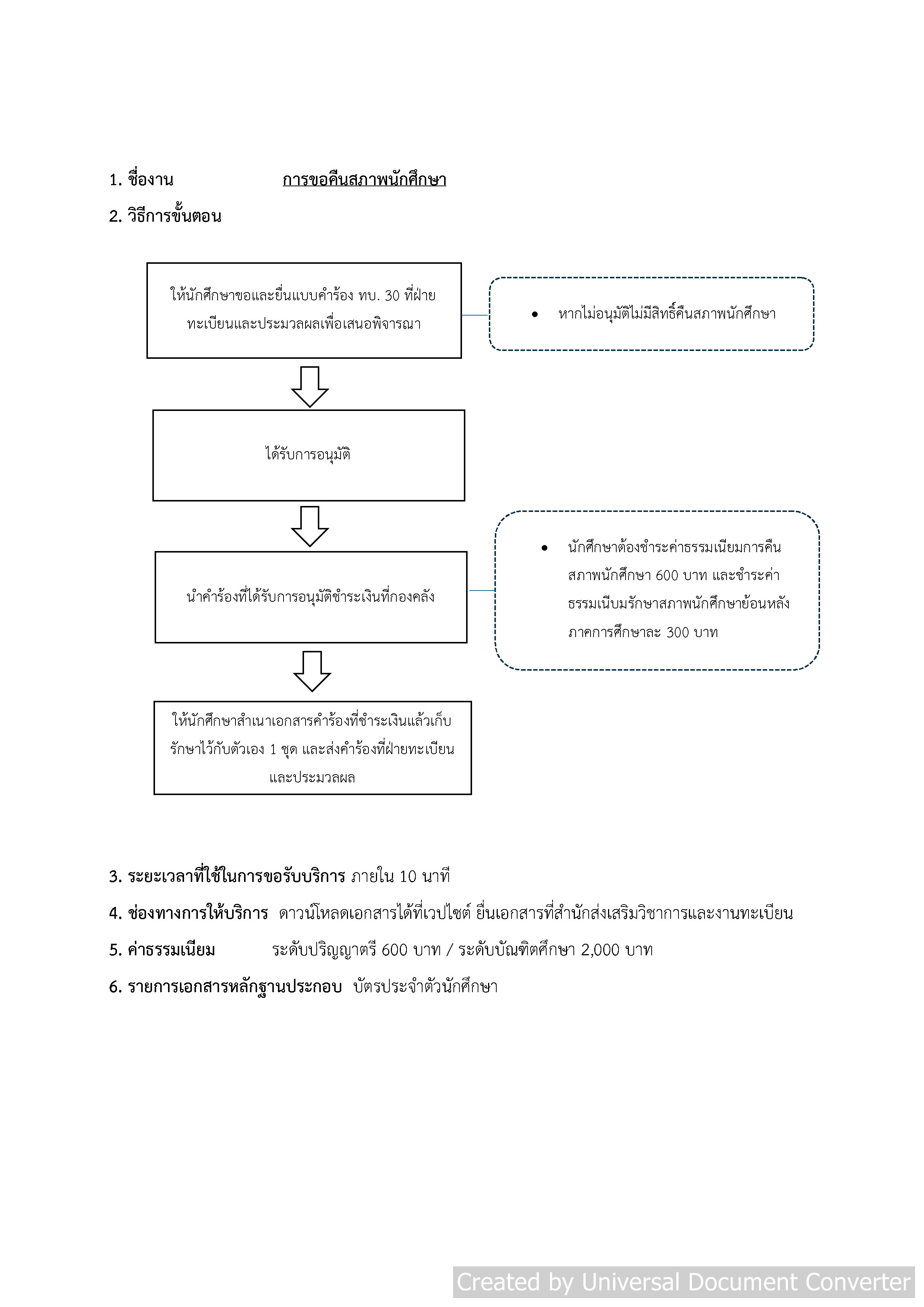 8. การขอคืนสภาพนักศึกษา(1).jpg