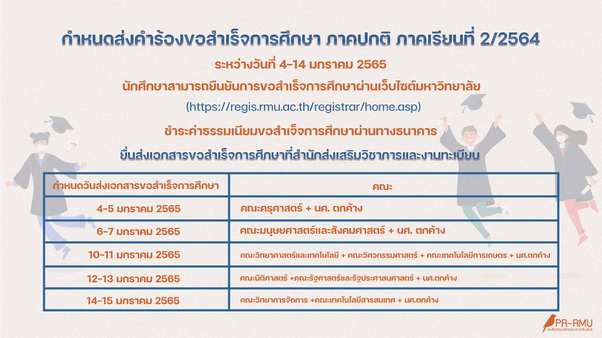 กำหนดส่งคำร้องขอสำเร็จการศึกษา ภาคปกติ ภาคเรียนที่ 2/2564