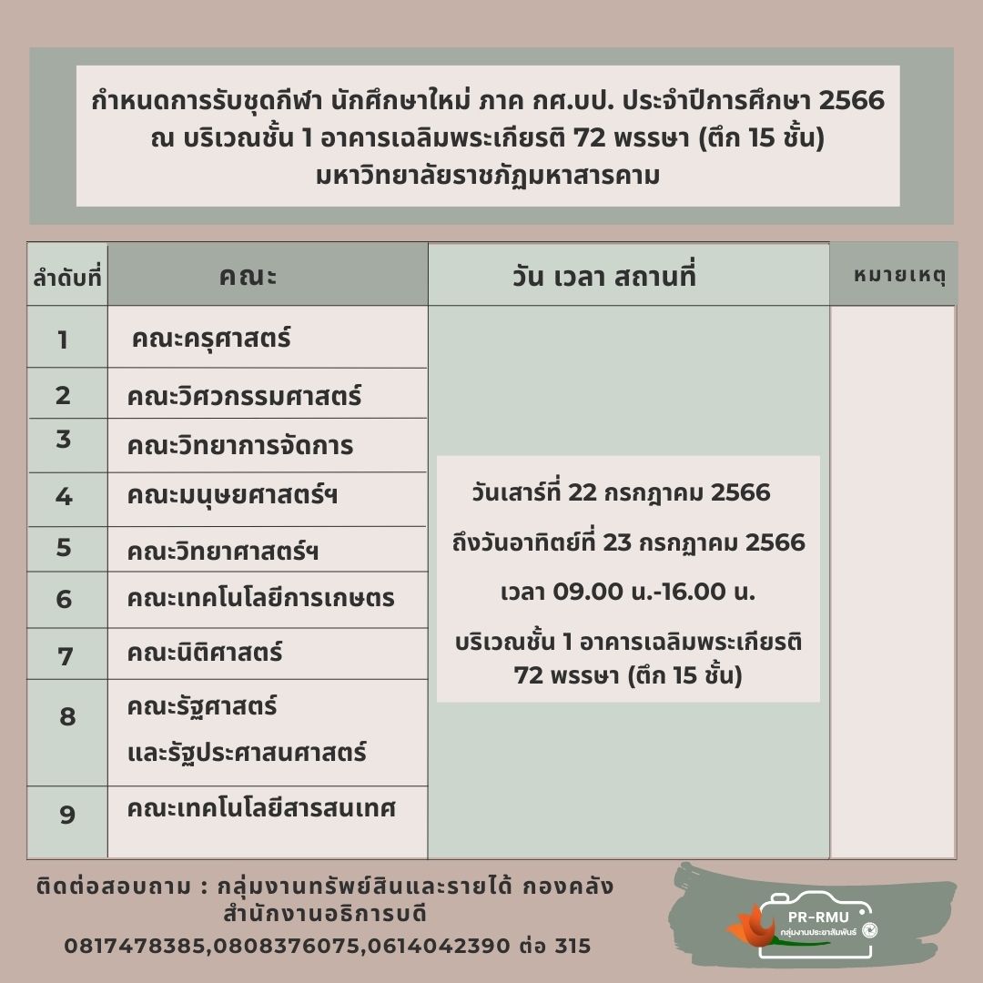 กำหนดการรับชุดกีฬา นักศึกษาใหม่ ภาค กศ.บป. ประจำปีการศึกษา 2566